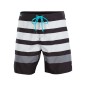 Preview: Duotone Boardshorts DT17inch Black Frontansicht