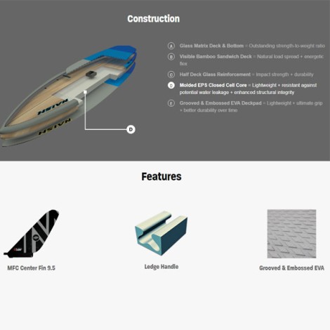 Naish Glide Sup GTW Touring 12.6 Spezifikation