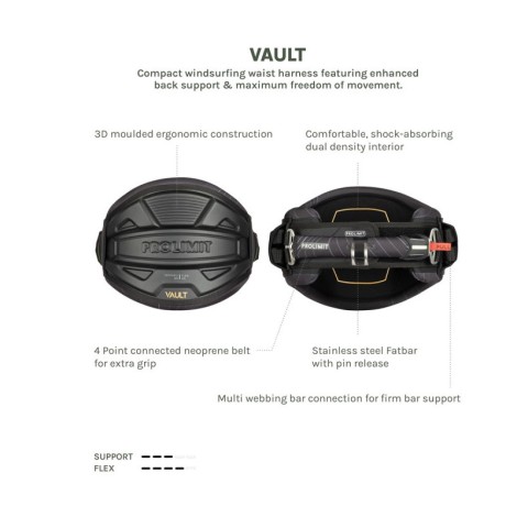Pro Limit Vault Hüft Trapez C3 Burgundy vor und Rückseite