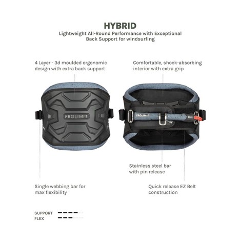 Pro Limit Hybrid Hüft Trapez C2 Black  Vor + Rück