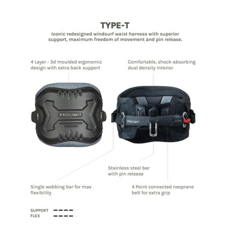 Pro Limit Type-T Hüft Trapez C4 Black  Vor + Rück