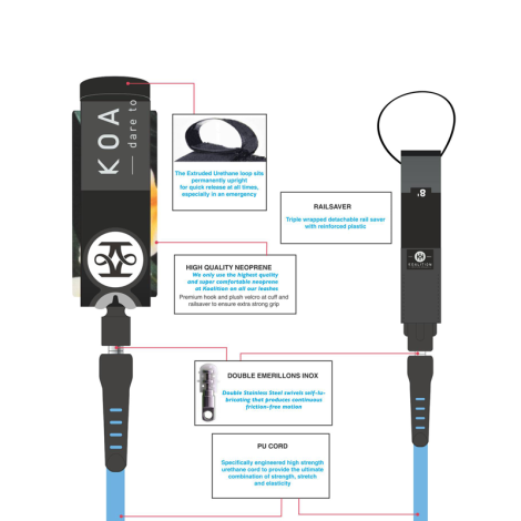 Koalition Surboard Leash 9.0 7mm Waikiki Blau Produktbeschreibung