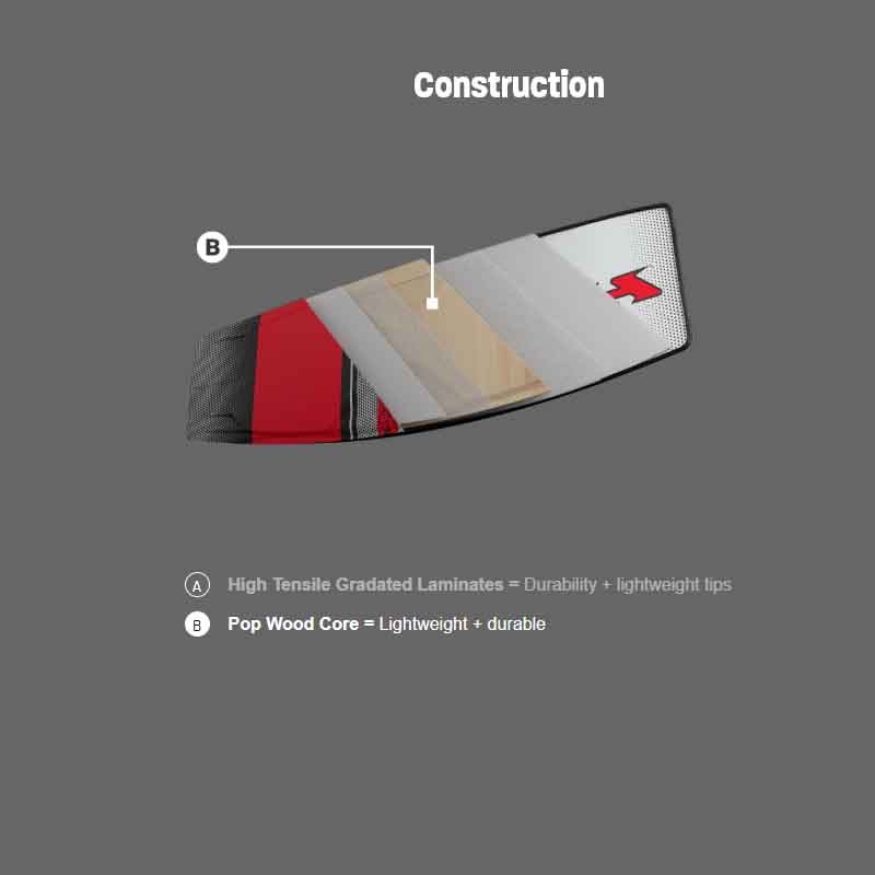 Naish Motion Freeride 2020 Bauweise