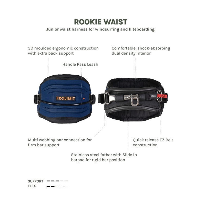 Pro Limit Rookie Waist Junior Model 2026 Heck + Rücken