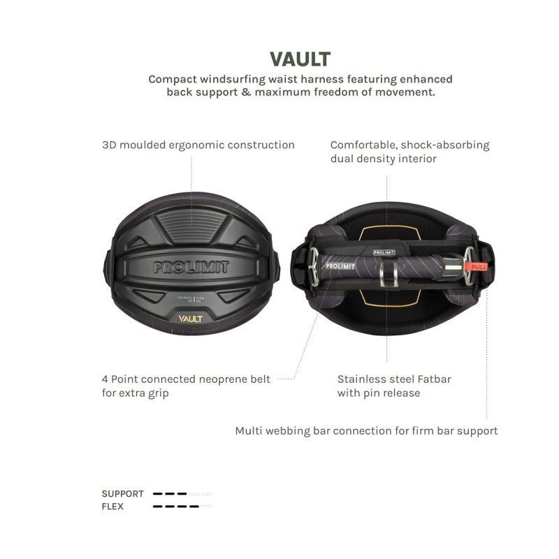 Pro Limit Vault Hüft Trapez C3 Burgundy vor und Rückseite