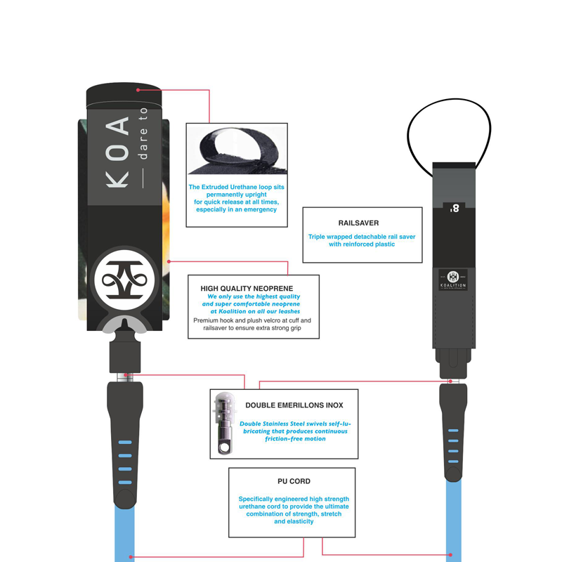 Koalition Surboard Leash 9.0 7mm Waikiki Blau Produktbeschreibung